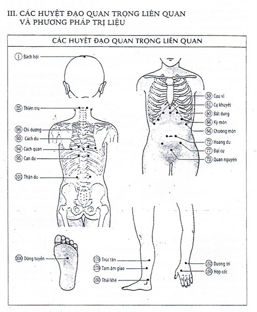 Công dụng của xoa bóp bấm huyệt - ảnh 1